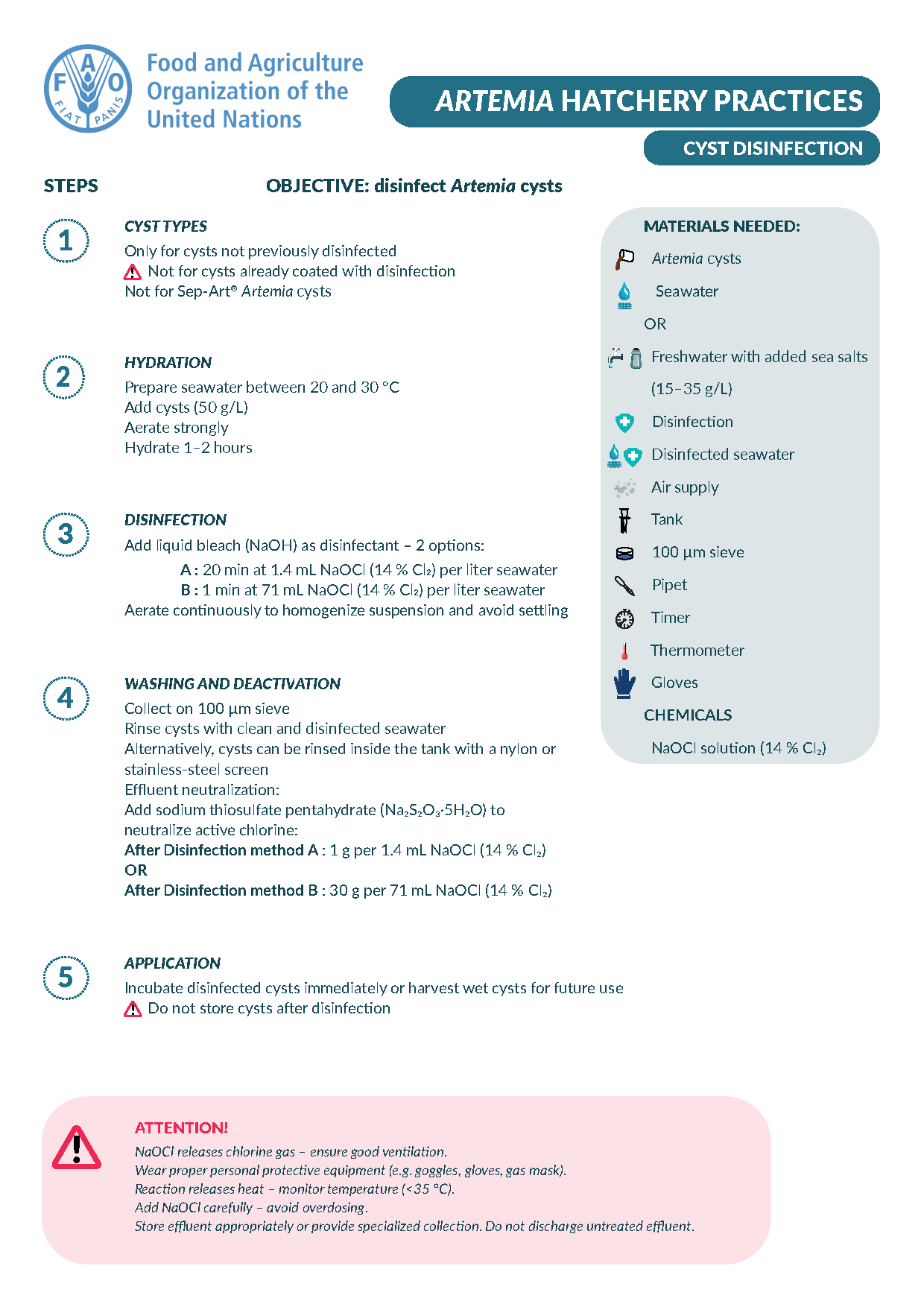 Cyst disinfection